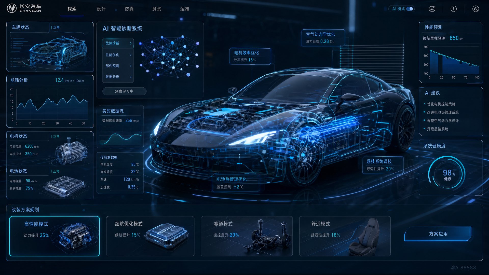 福利导航 AI赋能福利导航智能系统